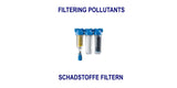 SCHADSTOFFE | Wasser und Leitungswasser filtern
