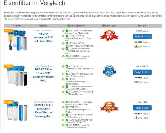 DP 10 Duo PFEX FA CA 5 mcr - Kombifilter Eisenfilter